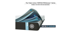 TEMPUR-breeze° 3° Cooler - Medium (PRObreeze)